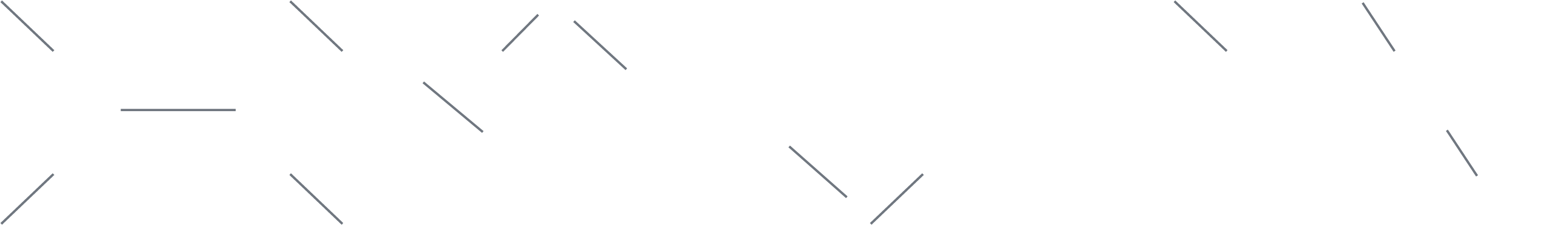 BRNDIA